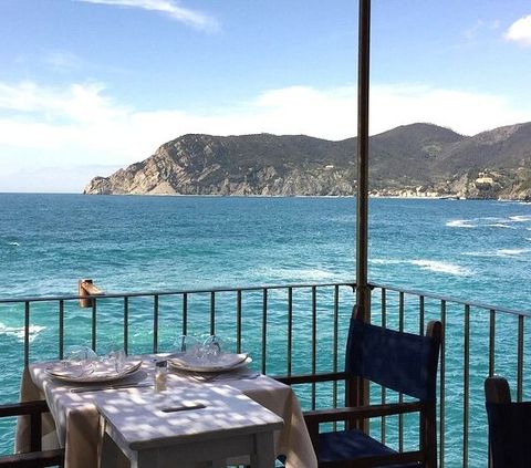 Liguria, reputazione turistica in crescita secondo il Regional Tourism Reputation Index di Demoskopika,