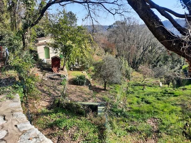 Costa Azzurra: il sentiero delle Gorges du Loup (Foto)