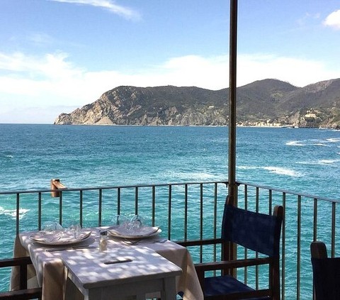 Liguria, reputazione turistica in crescita secondo il Regional Tourism Reputation Index di Demoskopika,